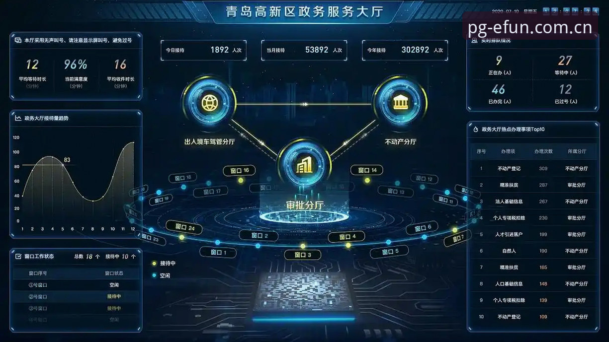 PG电子平台赔率对比实用指南：老虎机实时数据背后的投资逻辑